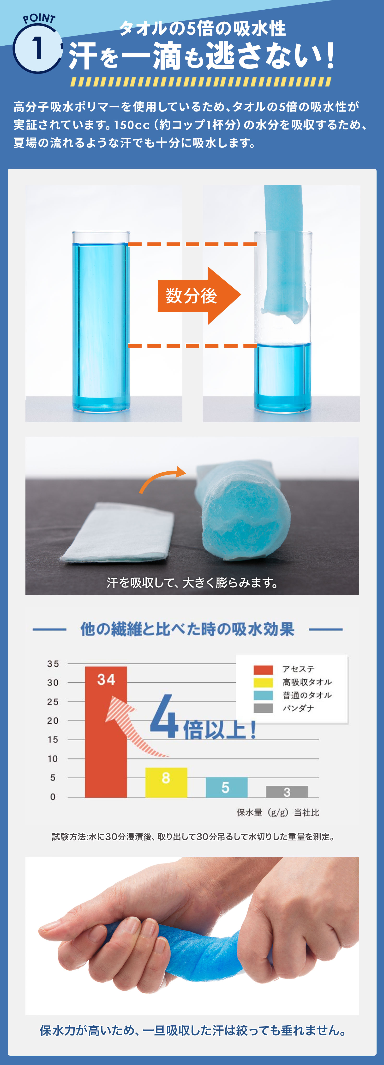 汗を一滴も逃さない